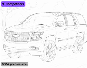 9. Competitors