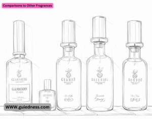 Comparisons to Other Fragrances