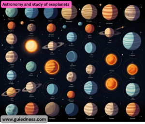 Astronomy and study of exoplanets