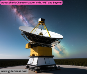 Atmospheric Characterization with JWST and Beyond