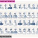 Begin generating social proof