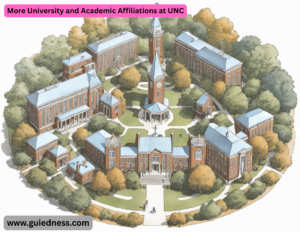 More University and Academic Affiliations of UNC