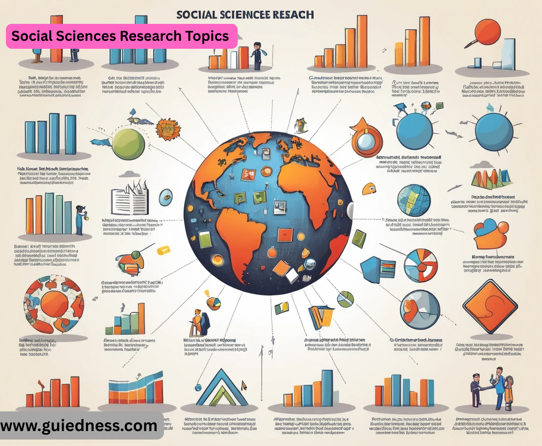 Social Sciences Research Topics