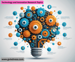 Technology and Innovation Research Topics.