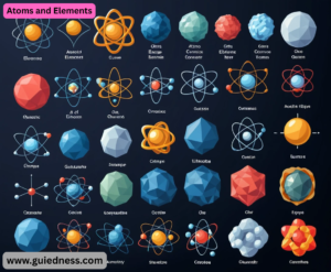Atoms and Elements