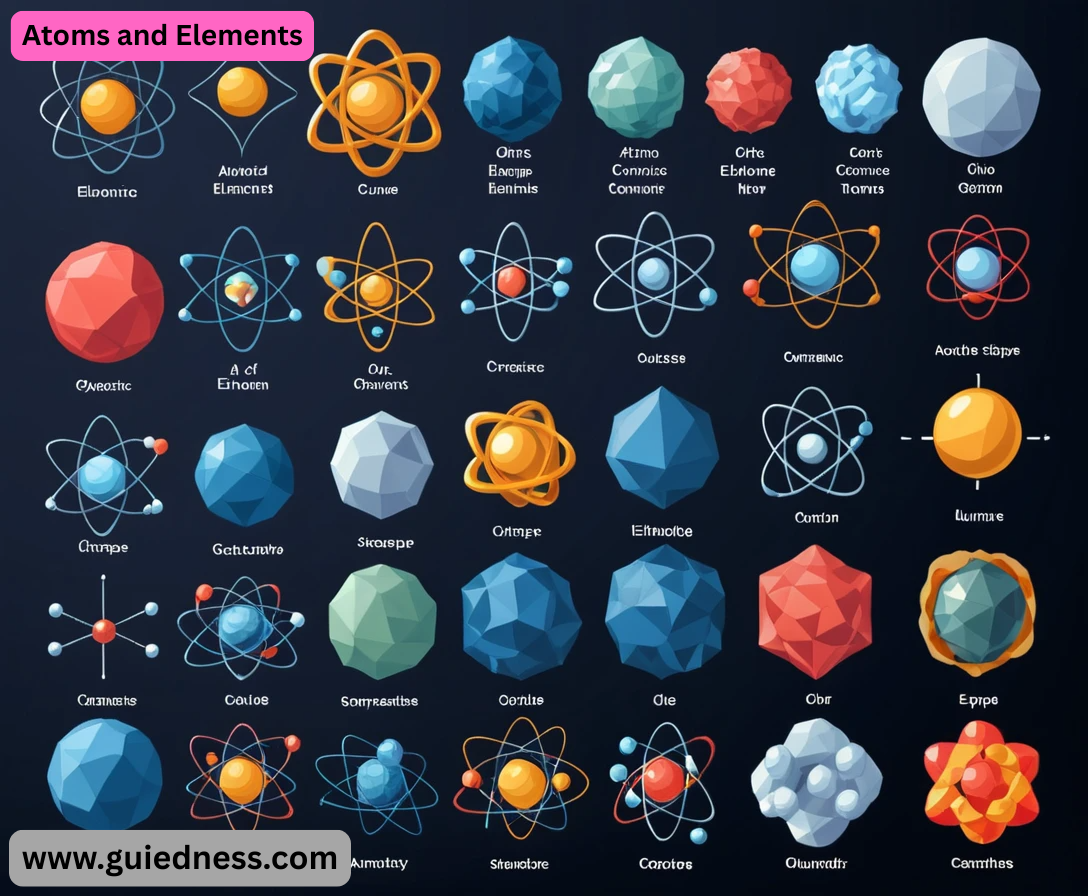 Atoms and Elements