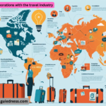 Collaborations with the travel industry