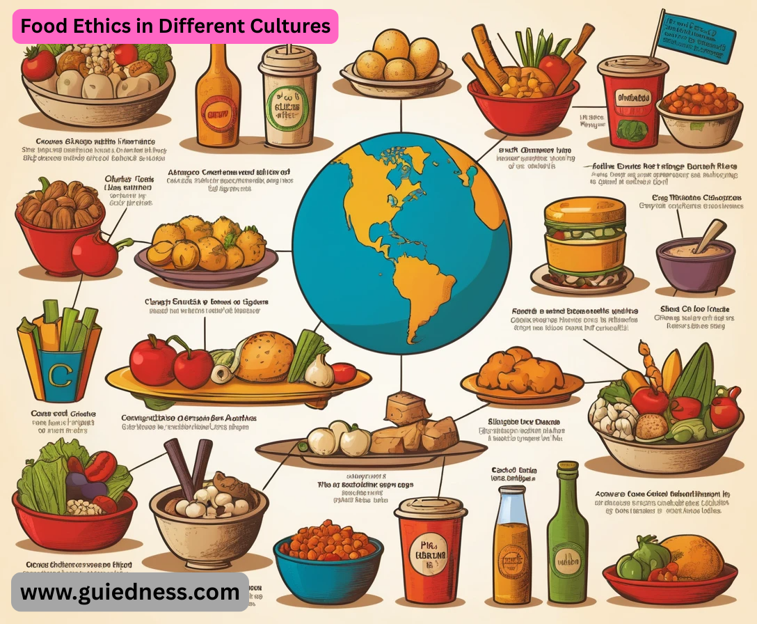 Food Ethics in Different Cultures