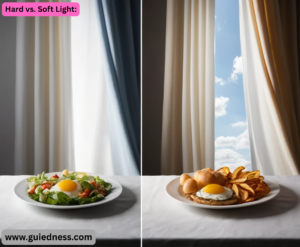 Hard vs. Soft Light: