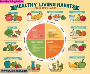 Healthy living habits