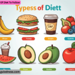 Types Of Diet To Follow
