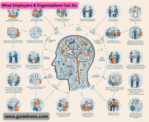 What Employers & Organizations Can Do